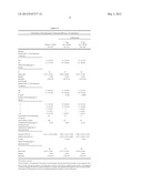 USE OF THE COMBINATION OF TERIFLUNOMIDE AND INTERFERON BETA FOR TREATING     MULTIPLE SCLEROSIS diagram and image