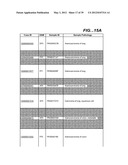 CAB MOLECULES diagram and image