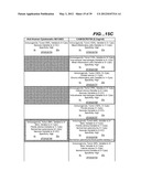 CAB MOLECULES diagram and image