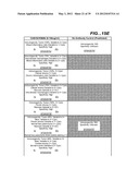 CAB MOLECULES diagram and image