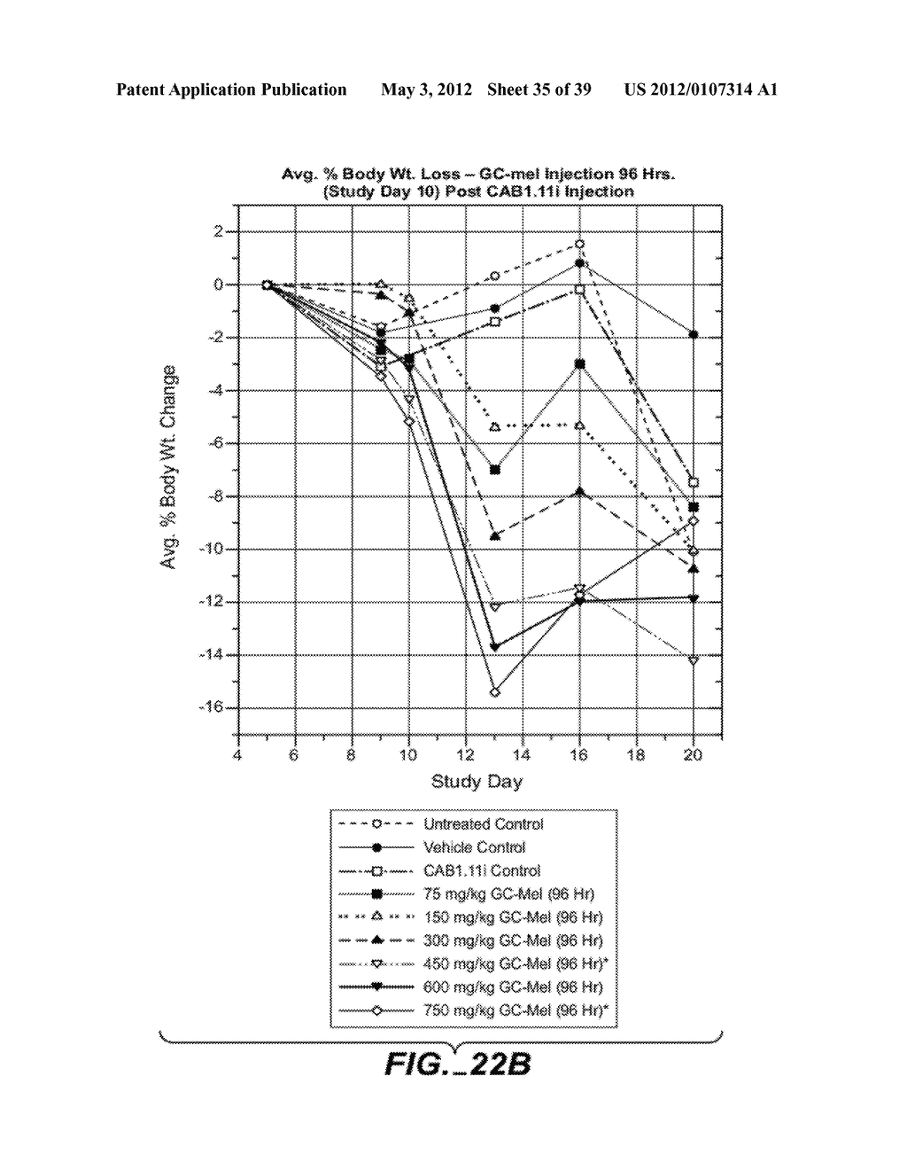 CAB MOLECULES - diagram, schematic, and image 36