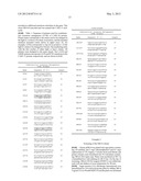 CAB MOLECULES diagram and image