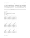 CAB MOLECULES diagram and image