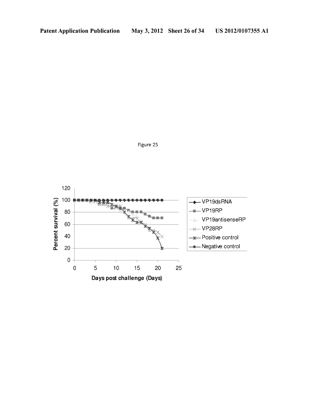 METHOD OF RAPIDLY PRODUCING IMPROVED VACCINES FOR ANIMALS - diagram, schematic, and image 27