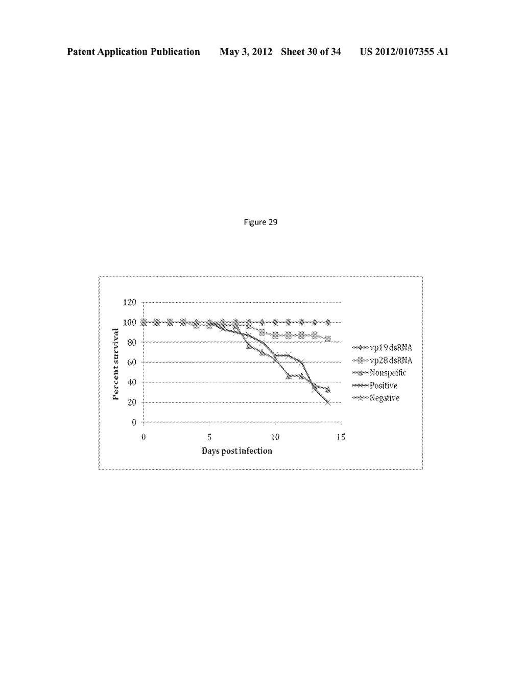 METHOD OF RAPIDLY PRODUCING IMPROVED VACCINES FOR ANIMALS - diagram, schematic, and image 31