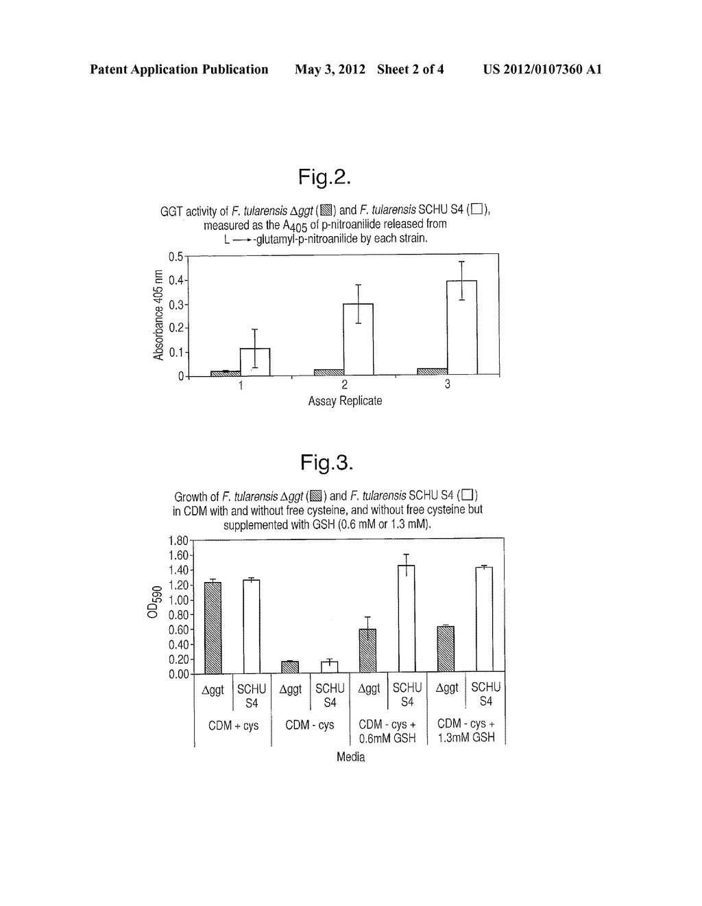 GAMMA-GLUTAMYL TRANSPEPTIDASE ATTENUATED FRANCISELLA - diagram, schematic, and image 03