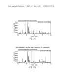 Composites of hydroxyapatite and calcium carbonate and related methods of     preparation and use diagram and image