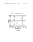 Composites of hydroxyapatite and calcium carbonate and related methods of     preparation and use diagram and image