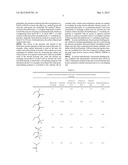 POWDER FORMULATIONS OF POTASSIUM-BINDING ACTIVE AGENTS diagram and image