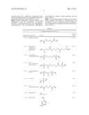 POWDER FORMULATIONS OF POTASSIUM-BINDING ACTIVE AGENTS diagram and image