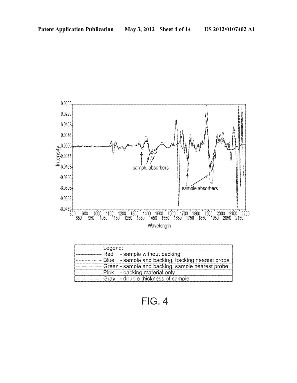 PROCESS FOR ANALYZING AND ESTABLISHING DOSAGE SIZE IN AN INGESTIBLE FILM - diagram, schematic, and image 05