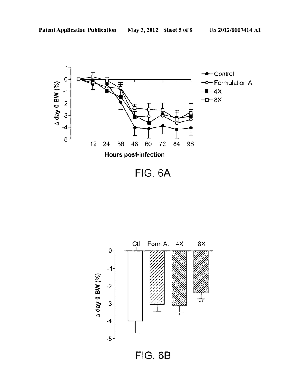 PHARMACEUTICAL FORMULATIONS AND METHODS FOR TREATING RESPIRATORY TRACT     INFECTIONS - diagram, schematic, and image 06