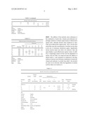 COMBINED DISINFECTION AND DECONTAMINATION AGENT HAVING INCREASED     EFFECTIVENESS diagram and image