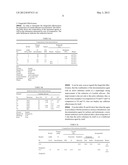 COMBINED DISINFECTION AND DECONTAMINATION AGENT HAVING INCREASED     EFFECTIVENESS diagram and image