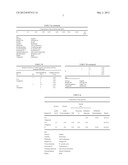 COMBINED DISINFECTION AND DECONTAMINATION AGENT HAVING INCREASED     EFFECTIVENESS diagram and image