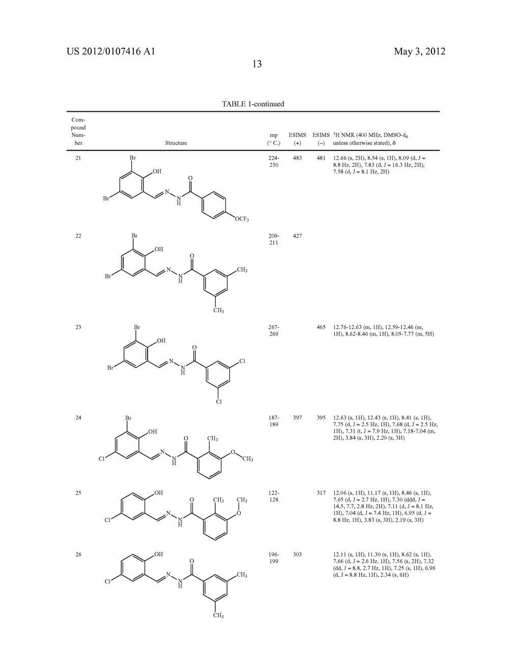 FUNGICIDAL COMPOSITIONS INCLUDING HYDRAZONE DERIVATIVES AND COPPER - diagram, schematic, and image 14