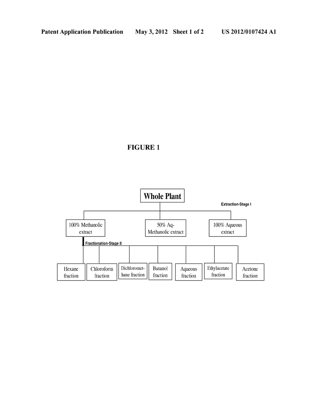 ANTI DENGUE ACTIVITY OF CISSAMPELOS PAREIRA EXTRACTS - diagram, schematic, and image 02