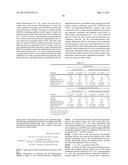 Composition For The Prevention And Treatment Of Influenza Virus Infection     And Composition For Suppressing Neuraminidase Activity Comprising     Turmeric Extract diagram and image