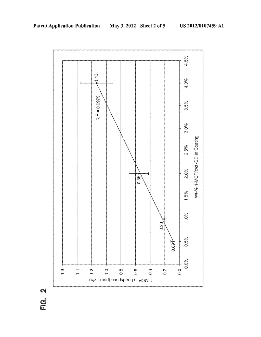 CYCLODEXTRIN COMPOSITIONS, ARTICLES, AND METHODS - diagram, schematic, and image 03