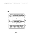 SEAFOOD PHYSICAL CHARACTERISTIC ESTIMATION SYSTEM AND METHOD diagram and image