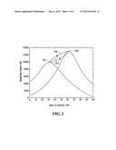 SEAFOOD PHYSICAL CHARACTERISTIC ESTIMATION SYSTEM AND METHOD diagram and image