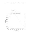 METHOD FOR REDUCING METHOXYPYRAZINES IN GRAPES AND GRAPE PRODUCTS diagram and image