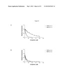 METHOD FOR REDUCING METHOXYPYRAZINES IN GRAPES AND GRAPE PRODUCTS diagram and image