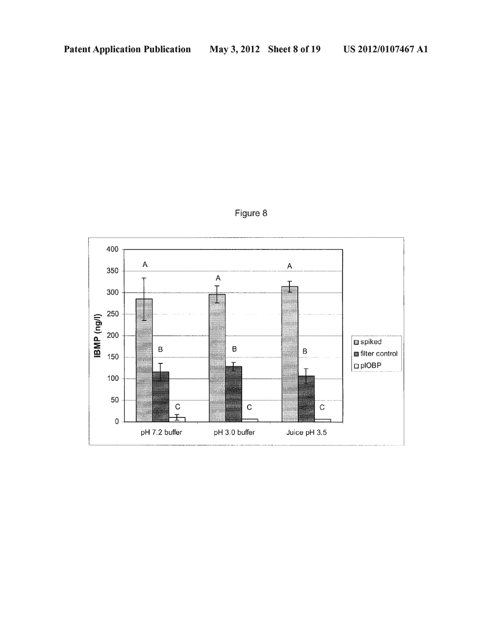 METHOD FOR REDUCING METHOXYPYRAZINES IN GRAPES AND GRAPE PRODUCTS - diagram, schematic, and image 09