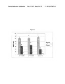 METHOD FOR REDUCING METHOXYPYRAZINES IN GRAPES AND GRAPE PRODUCTS diagram and image