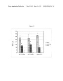 METHOD FOR REDUCING METHOXYPYRAZINES IN GRAPES AND GRAPE PRODUCTS diagram and image