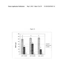 METHOD FOR REDUCING METHOXYPYRAZINES IN GRAPES AND GRAPE PRODUCTS diagram and image