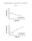 METHOD FOR REDUCING METHOXYPYRAZINES IN GRAPES AND GRAPE PRODUCTS diagram and image