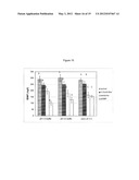 METHOD FOR REDUCING METHOXYPYRAZINES IN GRAPES AND GRAPE PRODUCTS diagram and image