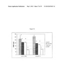 METHOD FOR REDUCING METHOXYPYRAZINES IN GRAPES AND GRAPE PRODUCTS diagram and image