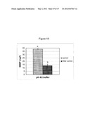 METHOD FOR REDUCING METHOXYPYRAZINES IN GRAPES AND GRAPE PRODUCTS diagram and image