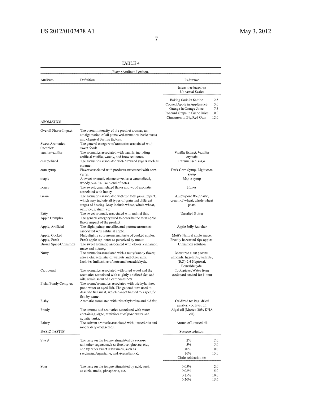 Omega-3 Fatty Acid Enriched Baked Foods and Bar Composition - diagram, schematic, and image 17