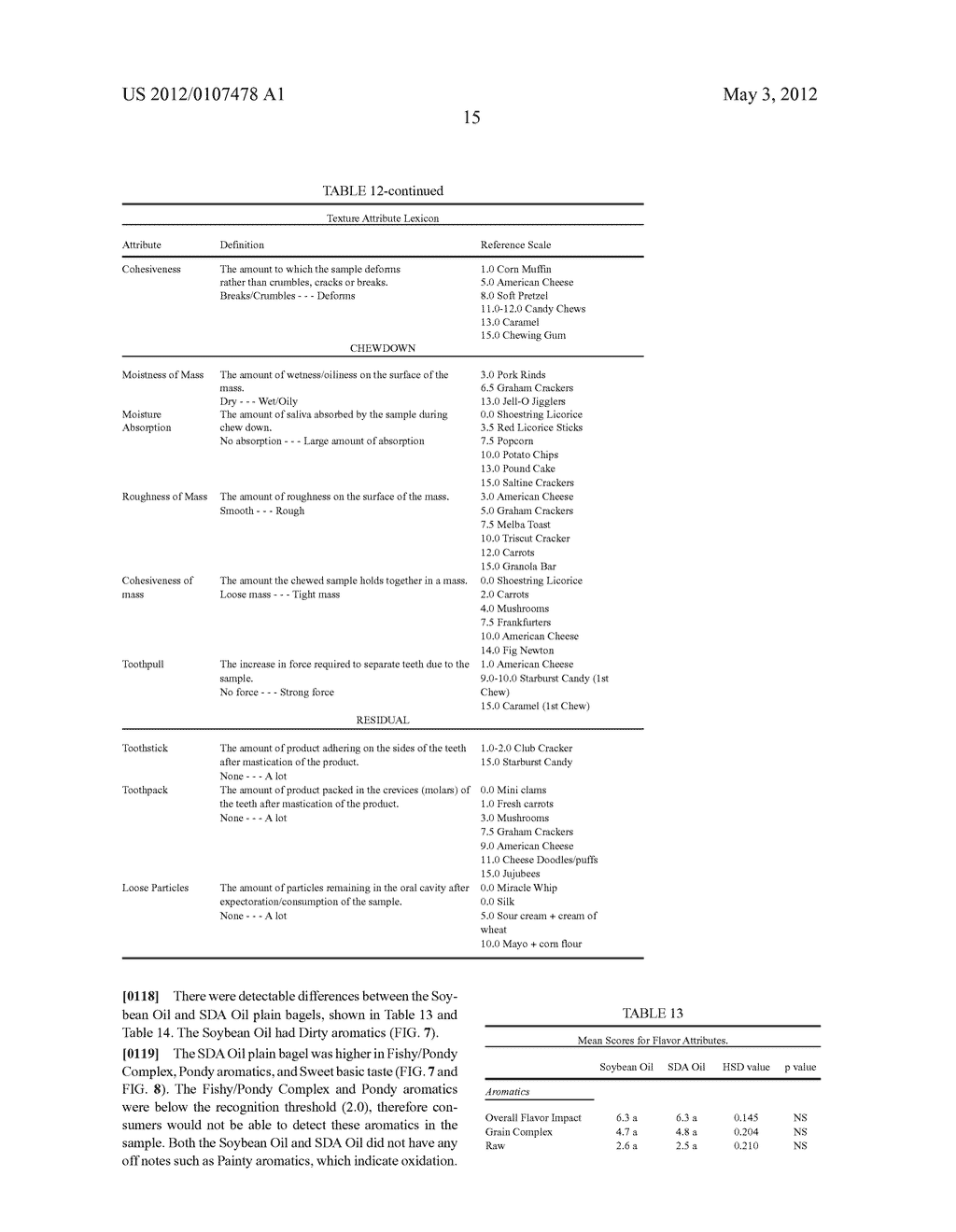 Omega-3 Fatty Acid Enriched Baked Foods and Bar Composition - diagram, schematic, and image 25