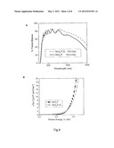 High Permittivity Transparent Films diagram and image