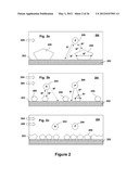 Smoothing Agents to Enhance Nucleation Density in Thin Film Chemical Vapor     Deposition diagram and image