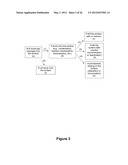 Smoothing Agents to Enhance Nucleation Density in Thin Film Chemical Vapor     Deposition diagram and image