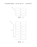 High Density Polyethylene Blend Films diagram and image