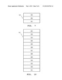 High Density Polyethylene Blend Films diagram and image