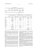 High Density Polyethylene Blend Films diagram and image