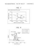 CHARGING MEMBER AND METHOD FOR MANUFACTURING THE SAME diagram and image