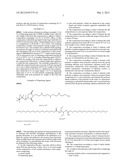 INK COMPOSITION diagram and image