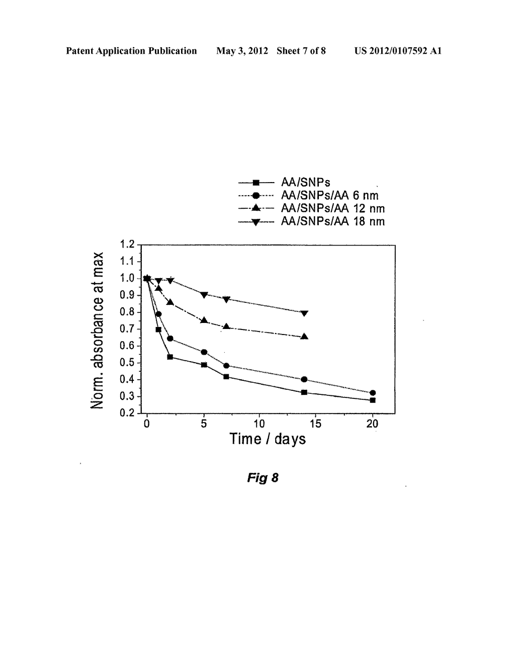 ACTIVE POLYMERIC FILMS - diagram, schematic, and image 08