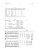 TRANSPARENT CONDUCTIVE FILM COMPRISING CELLULOSE ESTERS diagram and image