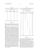 TRANSPARENT CONDUCTIVE FILM COMPRISING CELLULOSE ESTERS diagram and image