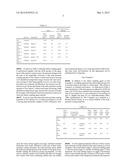 STAIN-RESISTANT COATING MATERIAL AND PRODUCT HAVING GLASS LAYER diagram and image