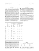 STAIN-RESISTANT COATING MATERIAL AND PRODUCT HAVING GLASS LAYER diagram and image